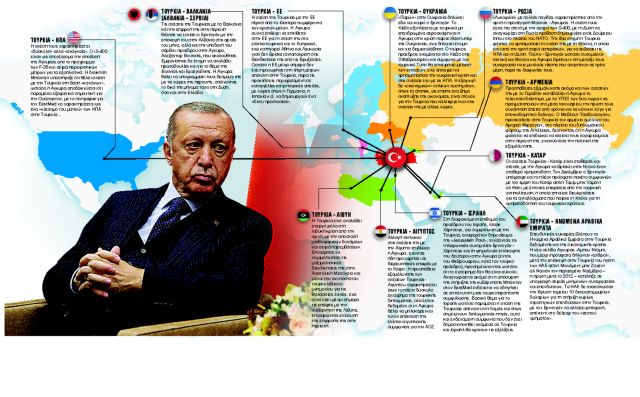 Ο Ερντογάν αναζητεί συμμάχους και… χρήμα