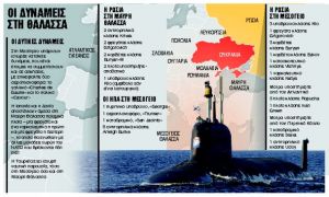 «Πολεμική διπλωματία», με το δάχτυλο στη σκανδάλη