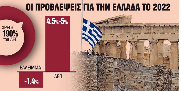 Γιατί το ελληνικό χρέος θεωρείται βιώσιμο | tanea.gr