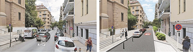 Απαιτούμενες παρεμβάσεις οδικής ασφάλειας στα σχολεία