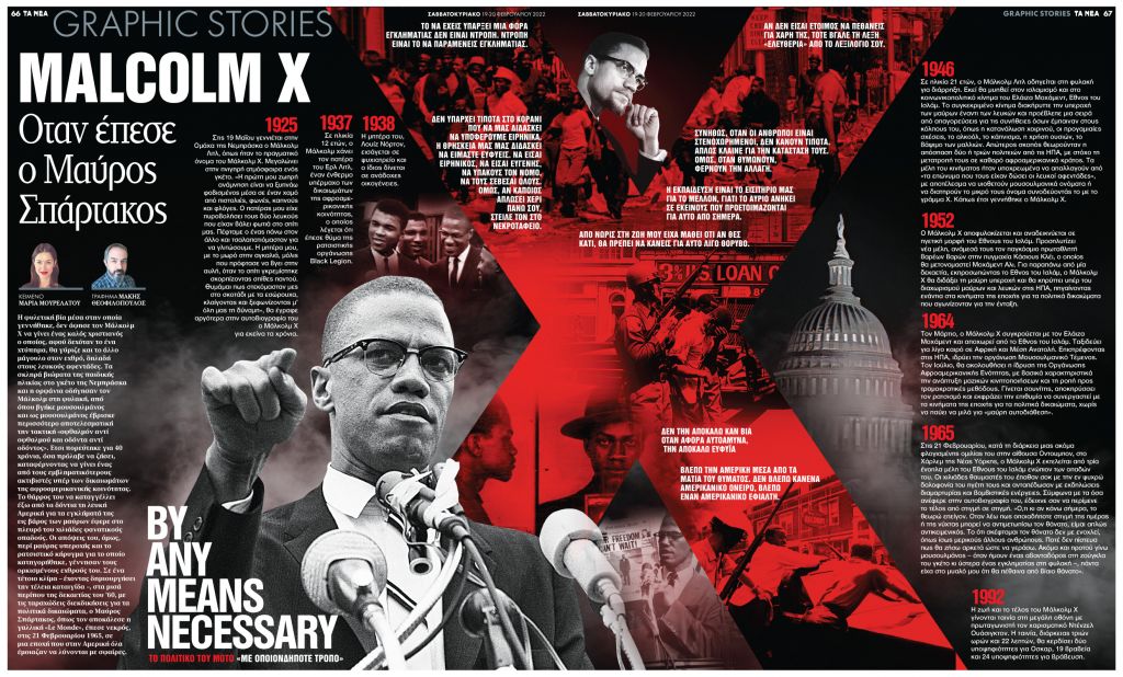 Malcolm X: Οταν έπεσε ο Μαύρος Σπάρτακος