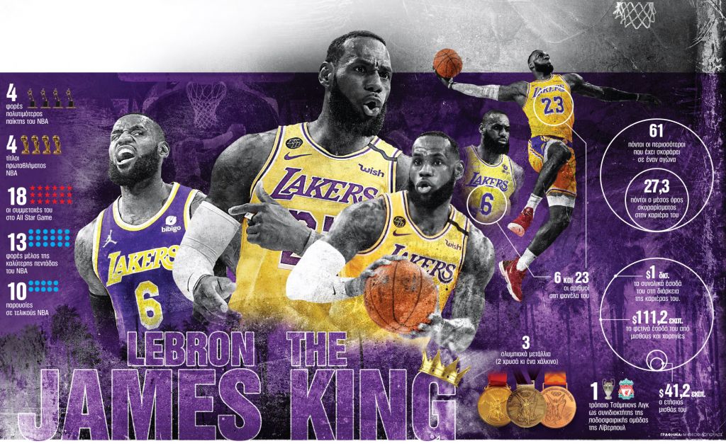 Το παιδί του γκέτο που έγινε «βασιλιάς»