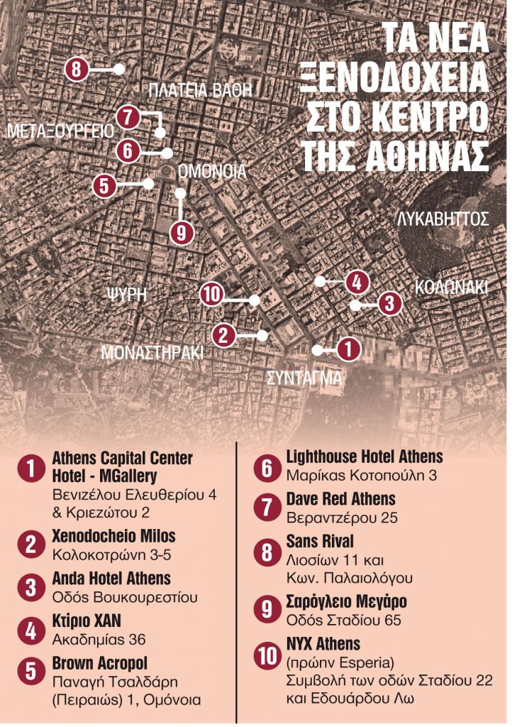 Επενδυτική «έκρηξη» στη σκιά της Ακρόπολης