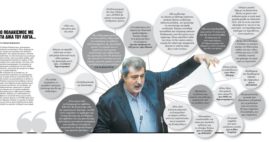 Τι κρύβει η στρατηγική της έντασης από την Κουμουνδούρου