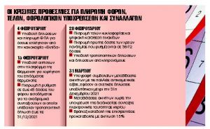 Ανατροπές με 8 παρατάσεις-ανάσα