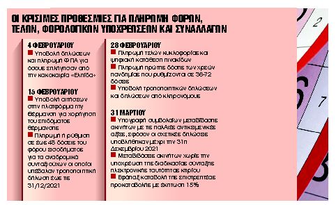 Ανατροπές με 8 παρατάσεις-ανάσα