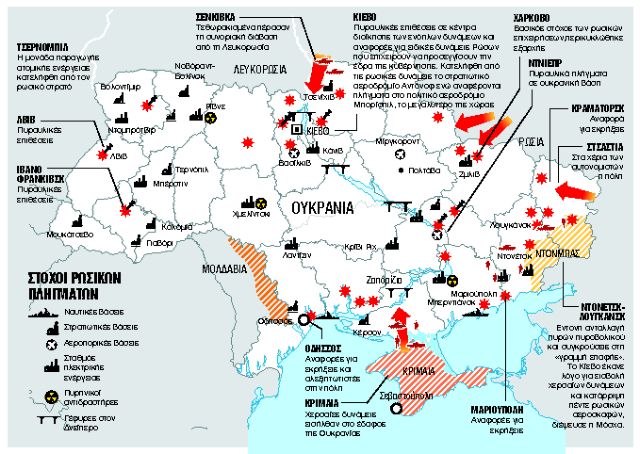 Απειλεί με πυρηνικά τώρα ο Πούτιν