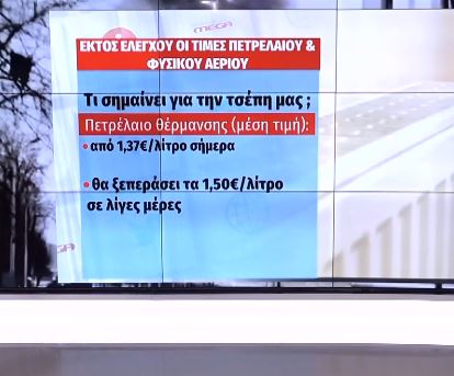 Σπάει τα «κοντέρ» το πετρέλαιο – Σοκ και στην τιμή της βενζίνης