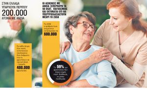 «Φροντιστές, φροντίστε τον εαυτό σας!»