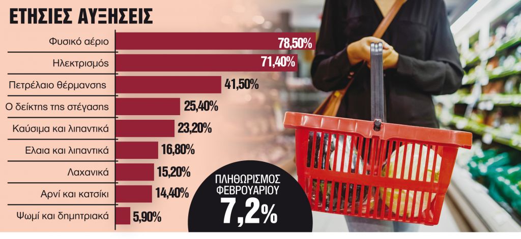 Νέο άλμα και επιστροφή στη δεκαετία του ’90