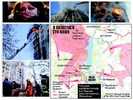 Μια Ουκρανία σαν τη Συρία και μια Ρωσία όπως η Βόρεια Κορέα