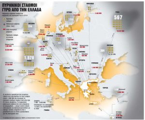 Από το «Οχι ευχαριστώ!» στο «Ας το ξανασκεφτούμε»