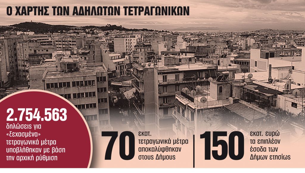 Μόνιμη ρύθμιση, αλλά με πέναλτι