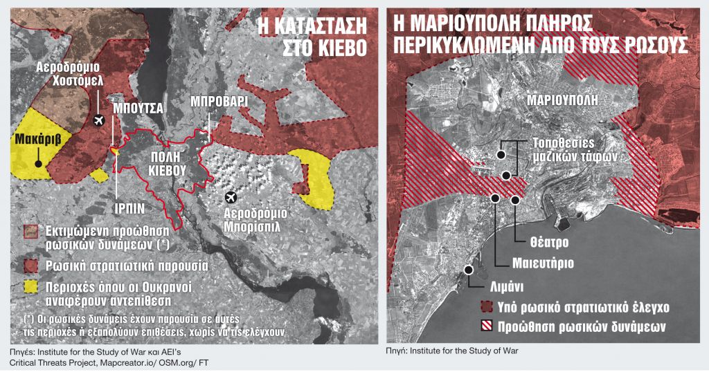 Η Ουκρανία στην ΕΕ με εγγυήσεις ασφαλείας