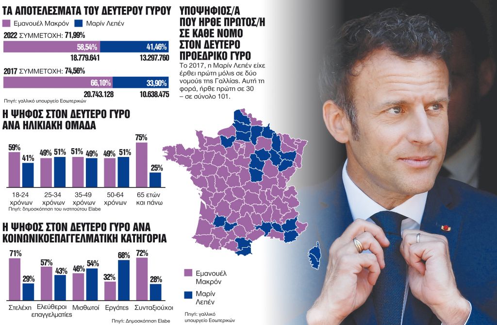 Μια νίκη πολύτιμη, αλλά με άρωμα ήττας