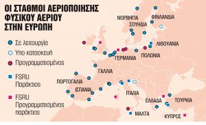 Τα πλοία-διαβατήριο για την ενεργειακή επάρκεια