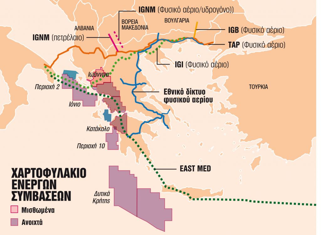 Το plan B μετά την αποχώρηση της TotalEnergies