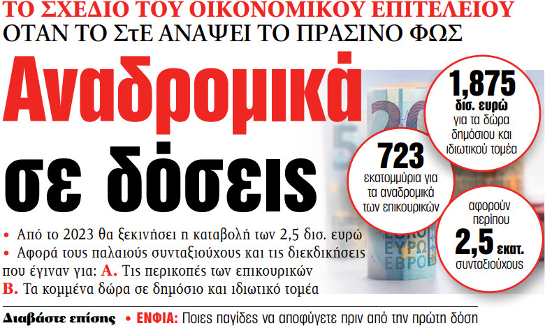 Στα «ΝΕΑ» της Παρασκευής: Αναδρομικά σε δόσεις