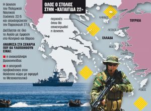 «Καταιγίδα» ετοιμότητας στο Αιγαίο