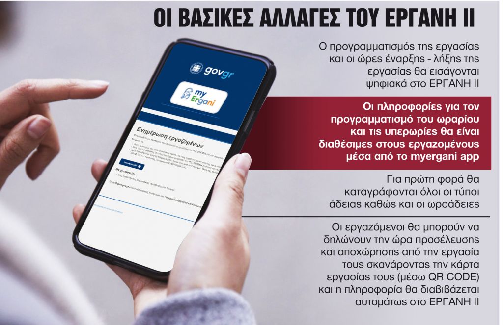 Στο κινητό «όλα για την εργασία»