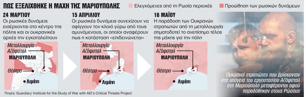 «Είναι οι ήρωες της εποχής μας»