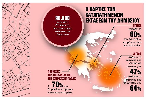 Τίτλοι ιδιοκτησίας σε 90.000 καταπατημένα