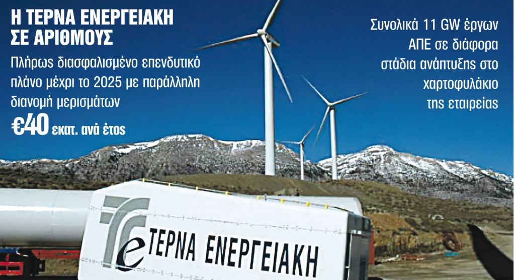 Πάνω από €700 εκατ. το 2029 η λειτουργική κερδοφορία