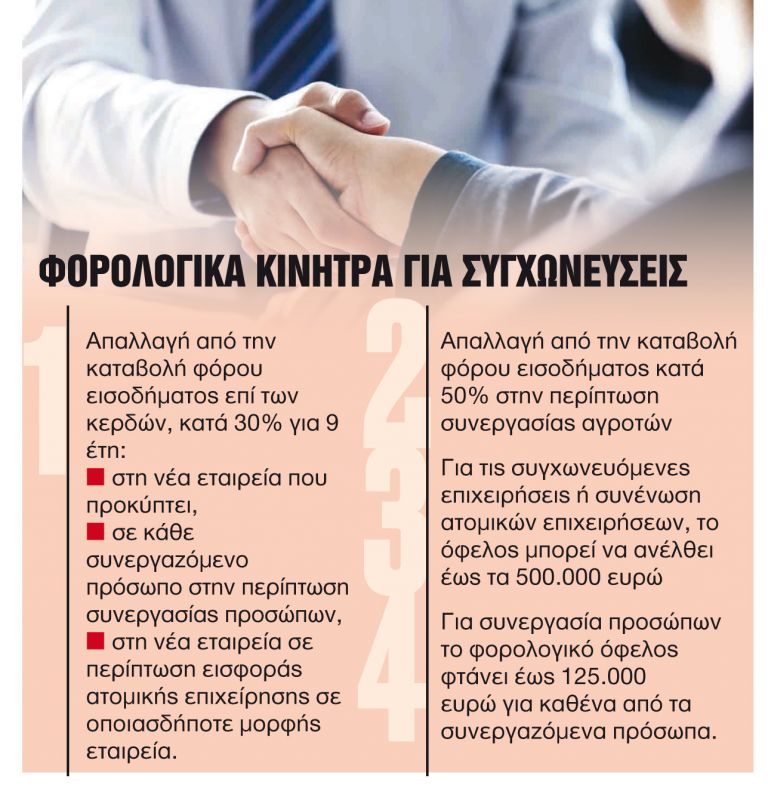 «Κούρεμα» φόρου εισοδήματος έως 50% για 9 χρόνια | tanea.gr