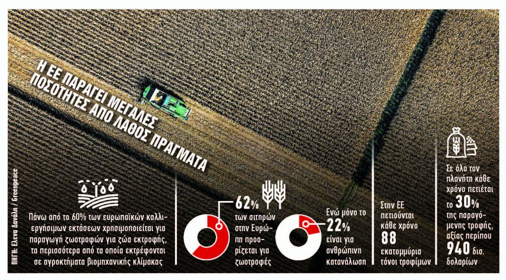 Ο εφιάλτης της επισιτιστικής κρίσης