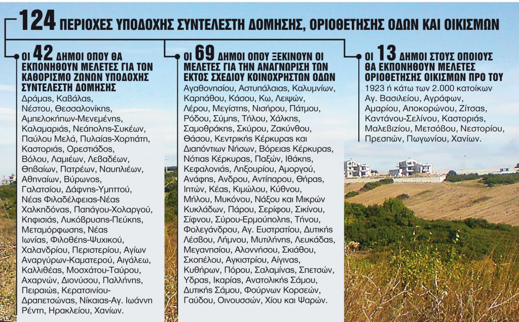 Νομιμοποιούνται 500.000 αυθαίρετα