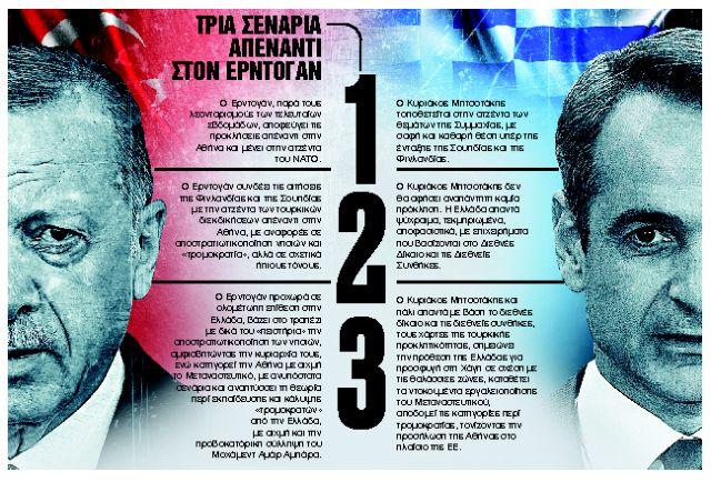 Με τρεις φακέλους στη Μαδρίτη