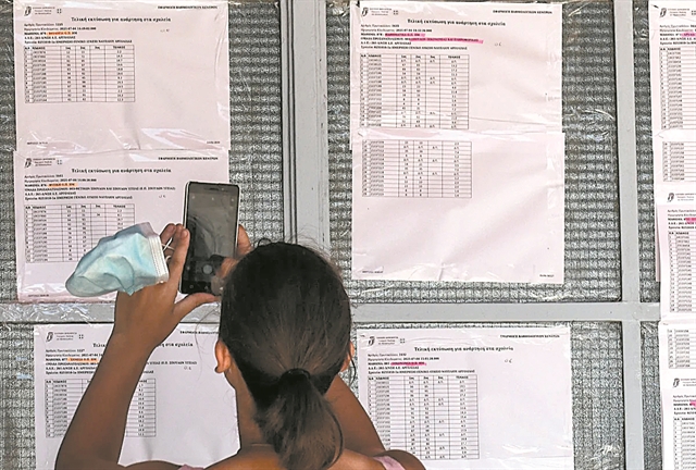 Βάσεις: Οι 20 σχολές με τα υψηλότερα μόρια για το 2022