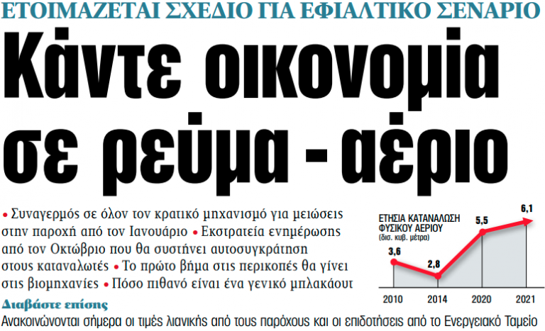 Στα «ΝΕΑ» της Δευτέρας: Κάντε οικονομία σε ρεύμα – αέριο | tanea.gr