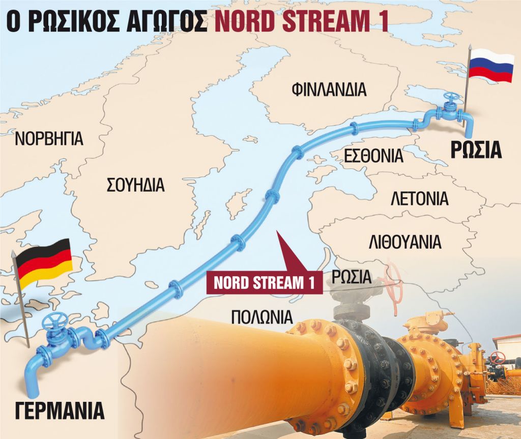 Η γερμανική αγωνία για τον αγωγό αερίου Nord Stream 1