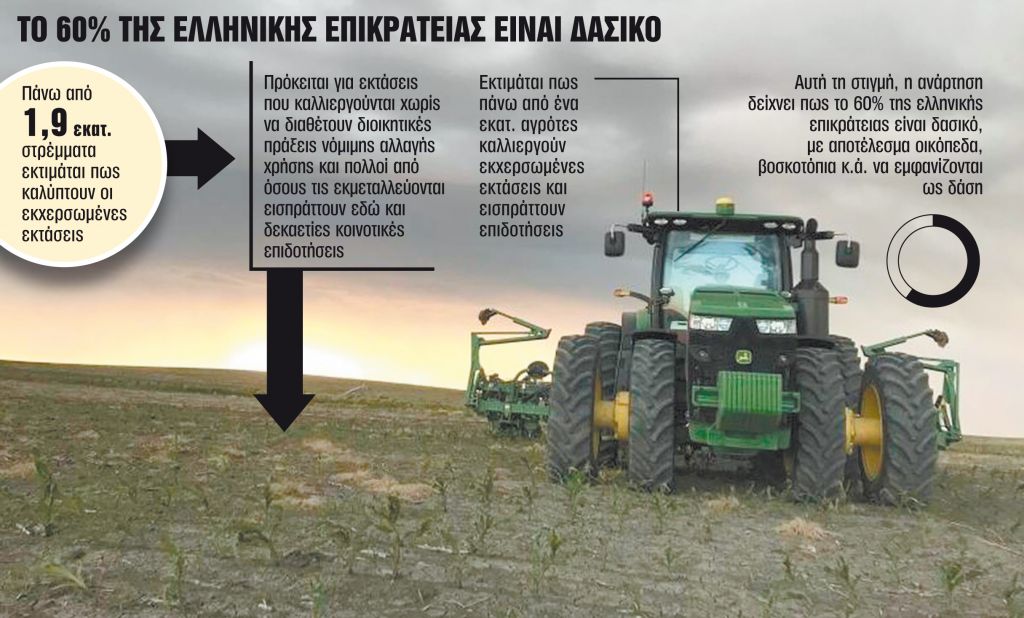 Λύση για 1,3 εκατ. στρέμματα σε όλη την Ελλάδα