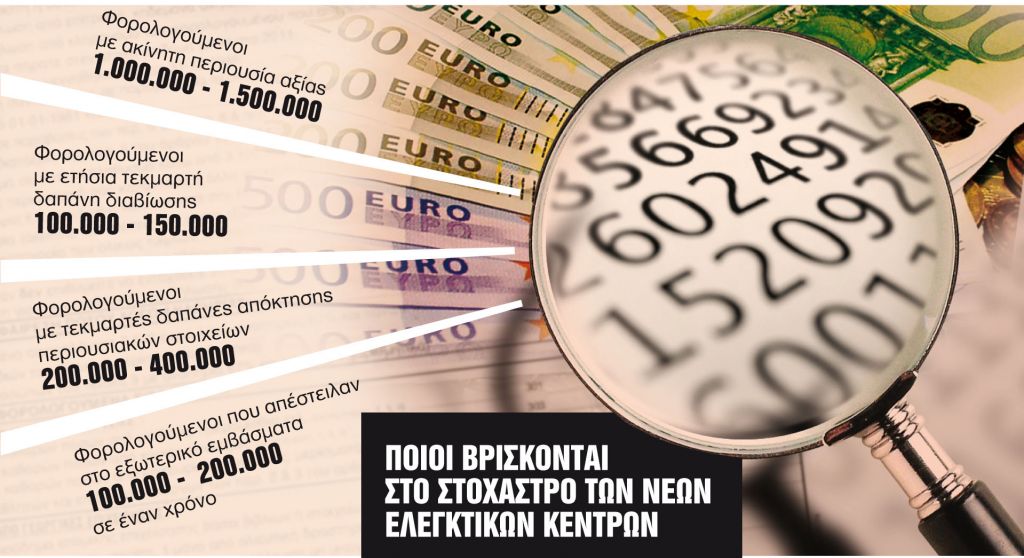 Στο κυνήγι της μεγάλης φοροδιαφυγής 800 ράμπο