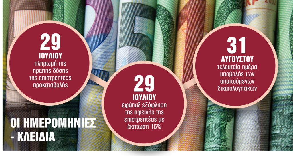 Δεύτερη ευκαιρία για υποβολή των δικαιολογητικών