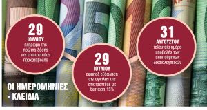 Δεύτερη ευκαιρία για υποβολή των δικαιολογητικών