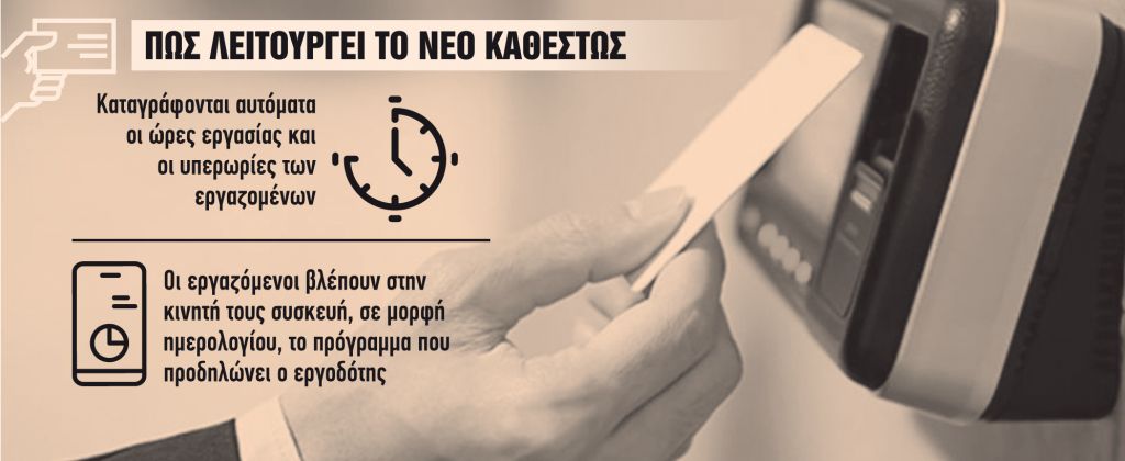 Μπαίνουν φραγμοί στα ωράρια – λάστιχο