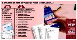 Ολα τα έγγραφα στο κινητό τηλέφωνο