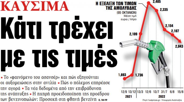 Στα «ΝΕΑ» της Τετάρτης: Κάτι τρέχει με τις τιμές | tanea.gr