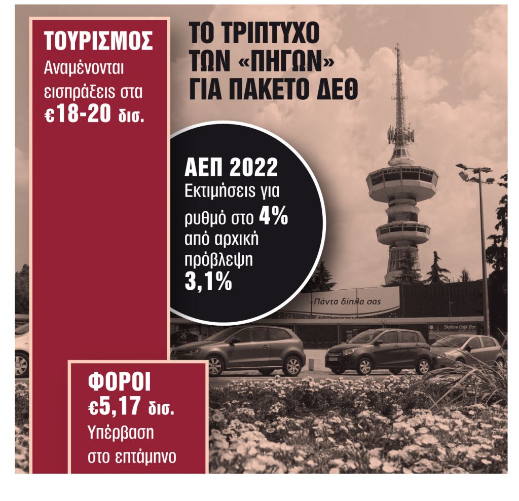 Ετσι θα γεμίσει το καλάθι της ΔΕΘ