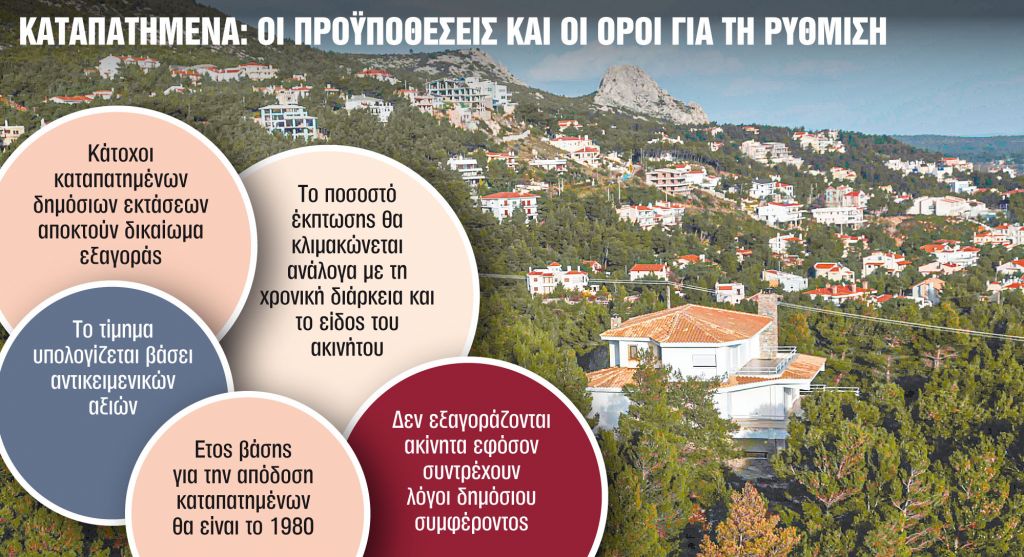 Τίτλοι ιδιοκτησίας σε 90.000 καταπατημένα