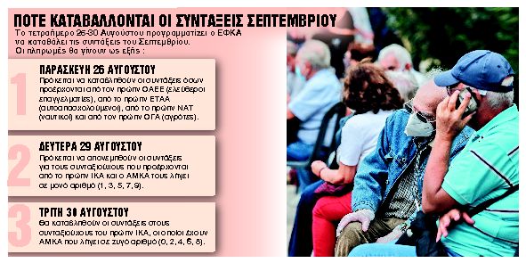 Eρχεται τριπλή αύξηση στις αποδοχές το 2023 | tanea.gr