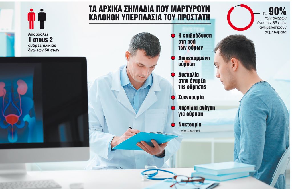 Επιπλοκές μετά το χειρουργείο για την καλοήθη υπερπλασία του προστάτη