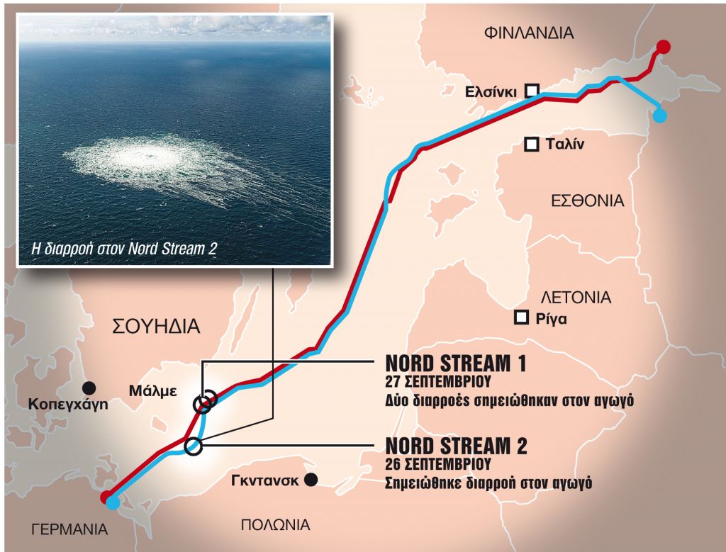 Ανησυχία για «χτύπημα» και σε άλλες υποδομές