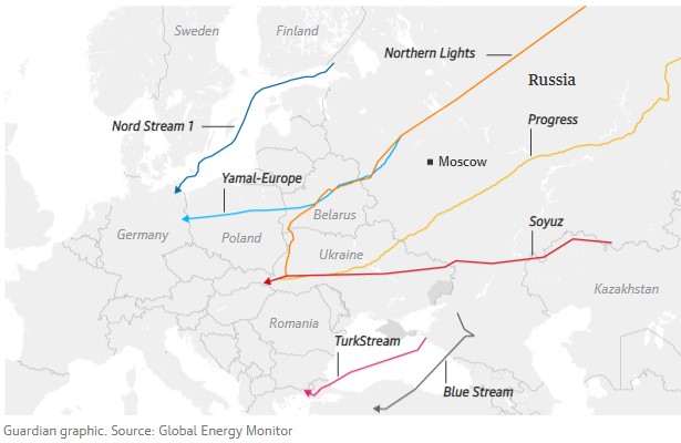 Εγγυήσεις ρευστότητας προς τις εταιρείες ενέργειας από Σουηδία και Φινλανδία