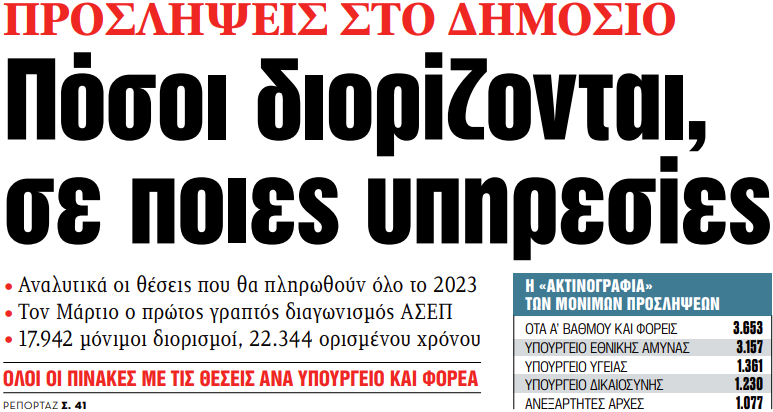 Στα «ΝΕΑ» της Τετάρτης: Πόσοι διορίζονται, σε ποιες υπηρεσίες