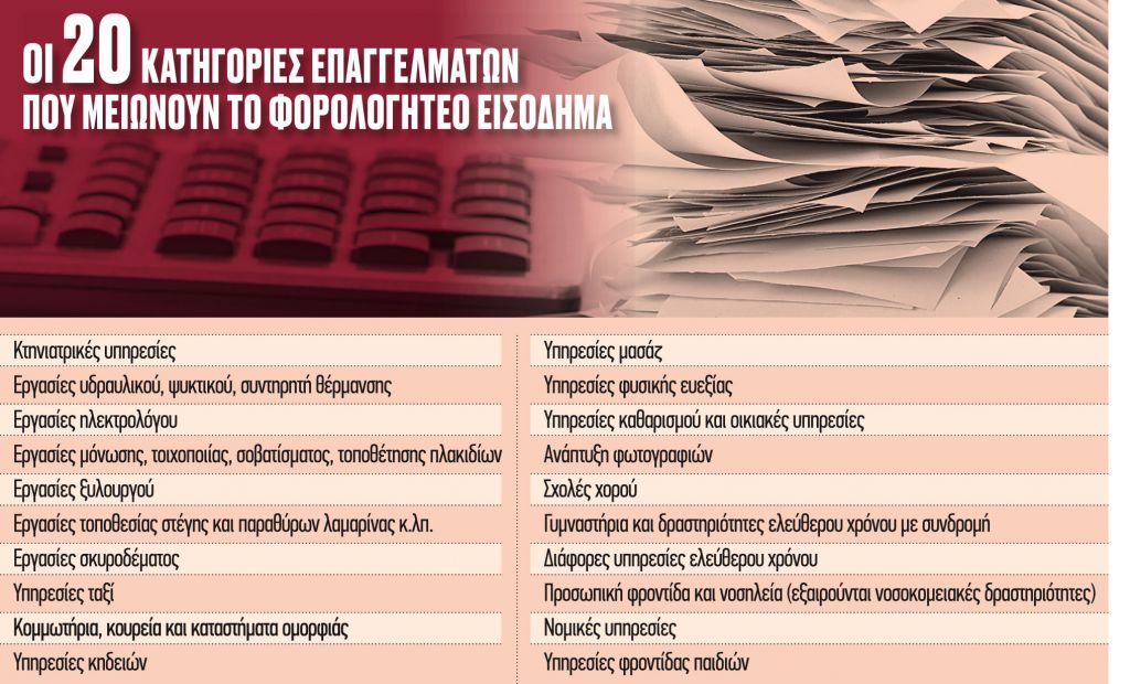 Αποδείξεις – διαβατήριο για λιγότερο φόρο