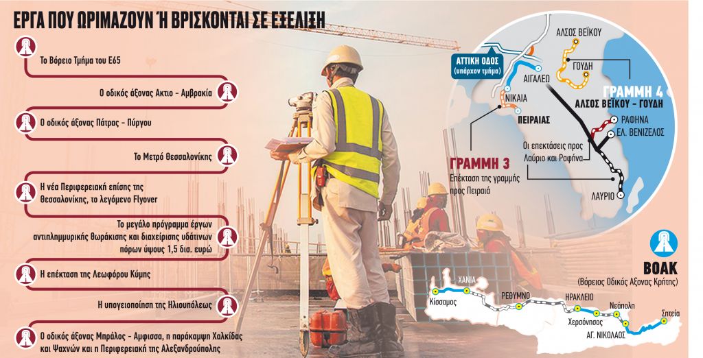 Ζούμε εποχές Ολυμπιακών Αγώνων